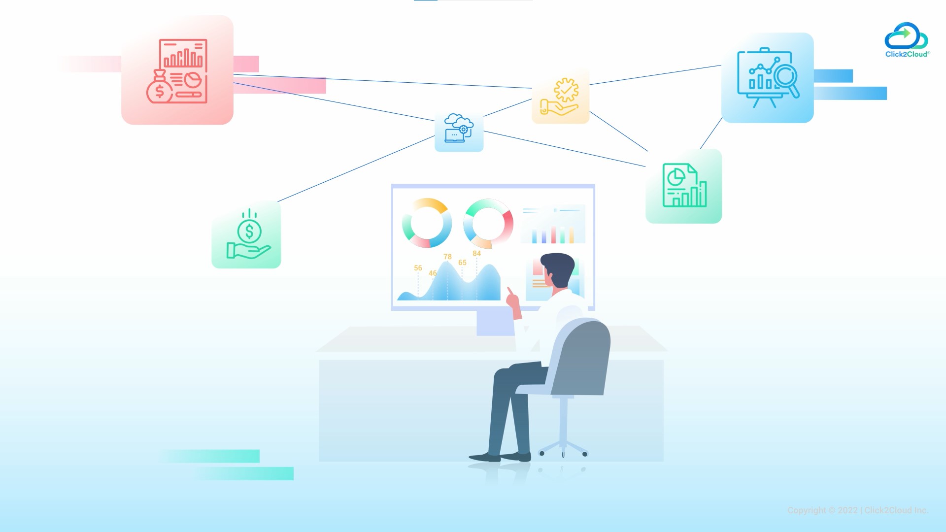 Analytics Assessment with Cloud Intel-Click2Cloud Analytics Assessment with Cloud Intel-Click2Cloud
