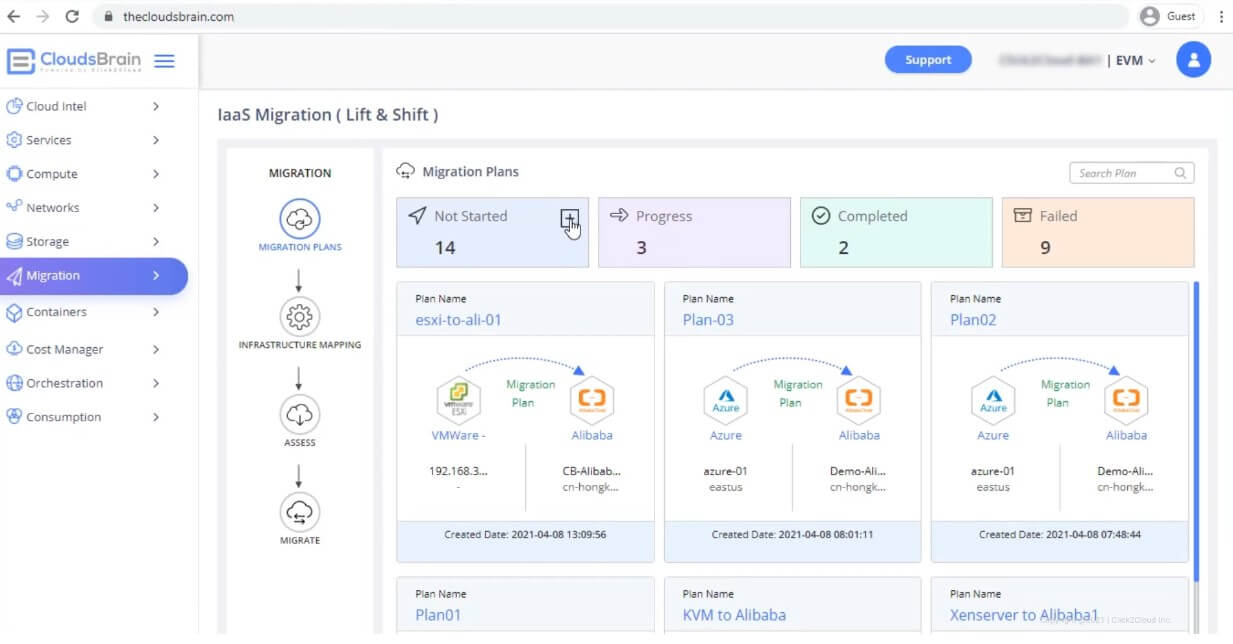Application Migration using Lift and Shift Method via Clouds Brain-Click2Cloud Application Migration using Lift and Shift Method via Clouds Brain-Click2Cloud