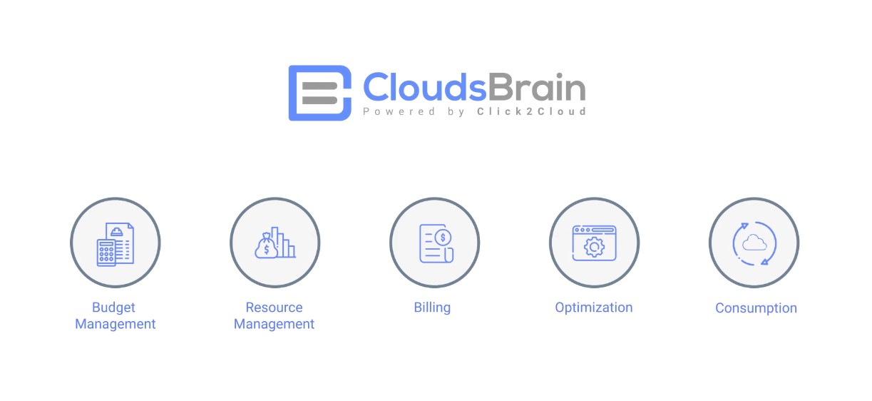 Cloud Cost Management System- Cloud Billing-Click2Cloud Cloud Cost Management System- Cloud Billing-Click2Cloud