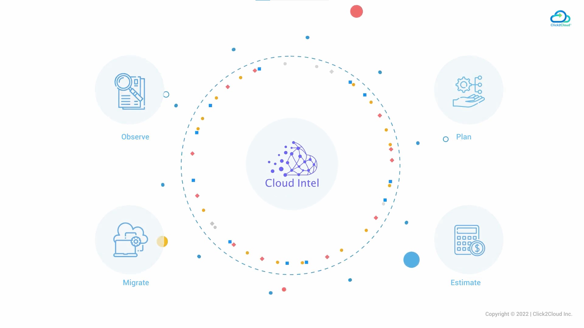 Data Warehouse Migration Assessment-Click2Cloud Data Warehouse Migration Assessment-Click2Cloud