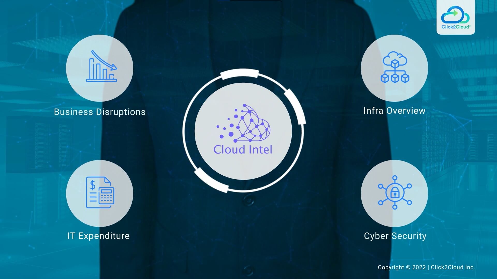 IT Infrastructure Assessment-Click2Cloud IT Infrastructure Assessment-Click2Cloud