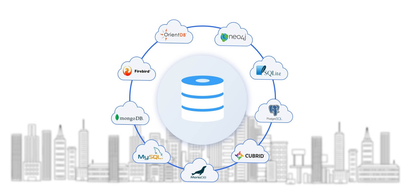 Discover easy open-source database migration with Clouds Brain-Click2Cloud Discover easy open-source database migration with Clouds Brain-Click2Cloud