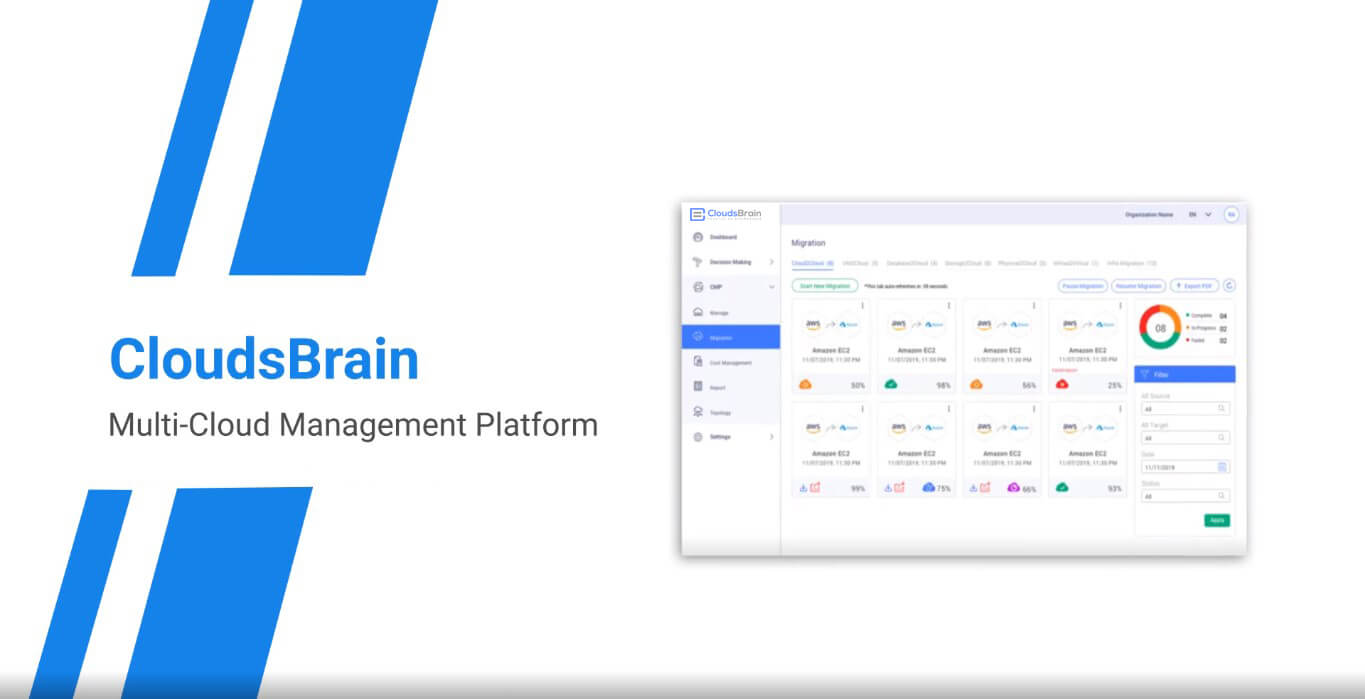Migration (Cloud-to-Cloud) from OpenStack to OTC for Linux-Click2Cloud Migration (Cloud-to-Cloud) from OpenStack to OTC for Linux-Click2Cloud