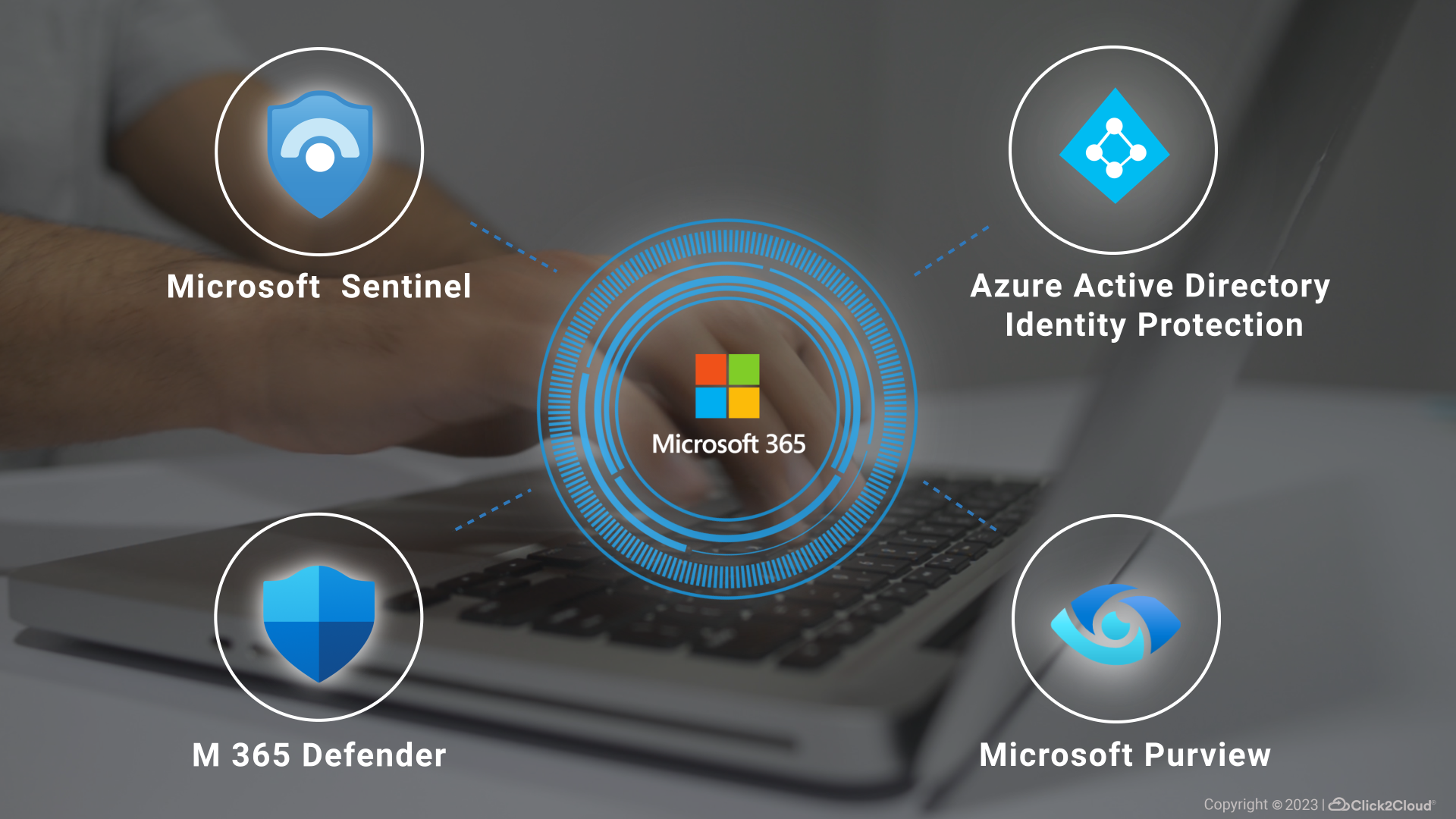 Secure Your Cloud Environment with Cloud Intel’s Security Assessment-Click2Cloud Secure Your Cloud Environment with Cloud Intel’s Security Assessment-Click2Cloud
