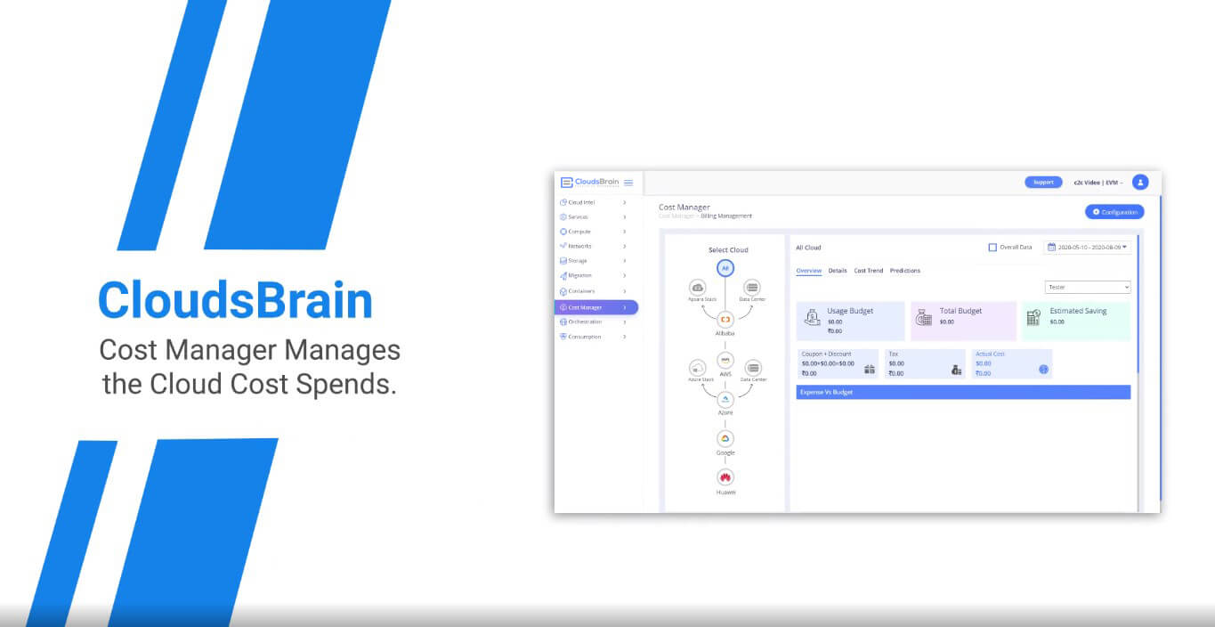 Cloud Cost Billing Management System-Click2Cloud Cloud Cost Billing Management System-Click2Cloud