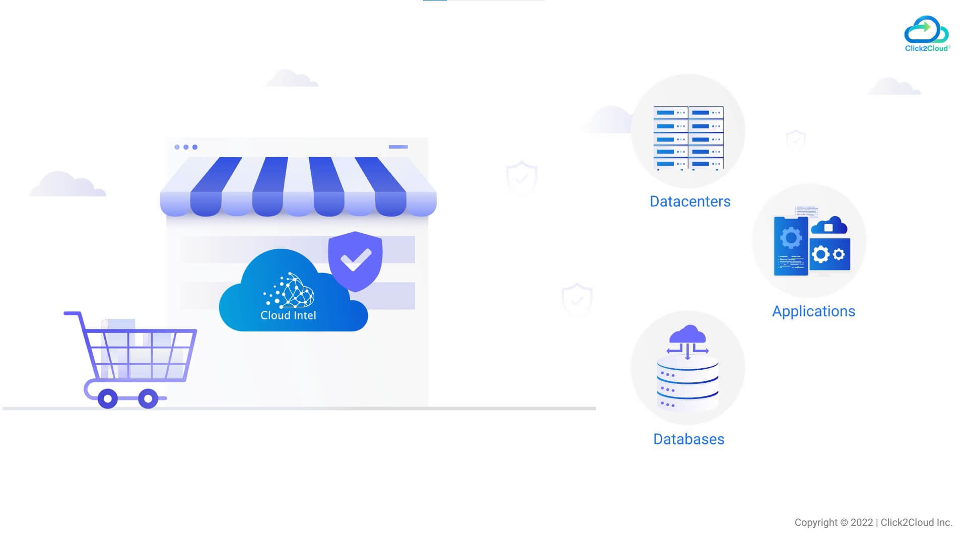 Cloud Intel - A Catalyst for Innovation in Retail Sector-Click2Cloud Cloud Intel - A Catalyst for Innovation in Retail Sector-Click2Cloud