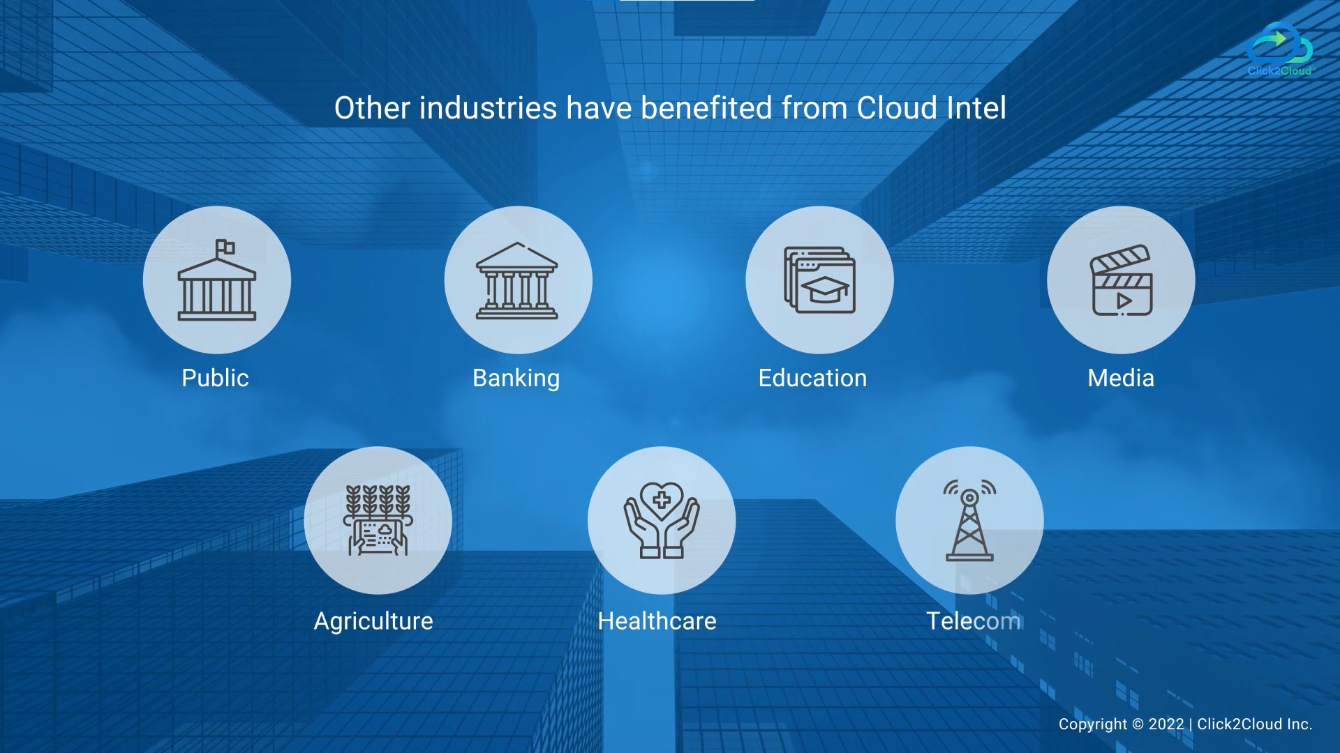 Accelerate Innovation of Financial Enterprises with Cloud Intel-Click2Cloud Accelerate Innovation of Financial Enterprises with Cloud Intel-Click2Cloud