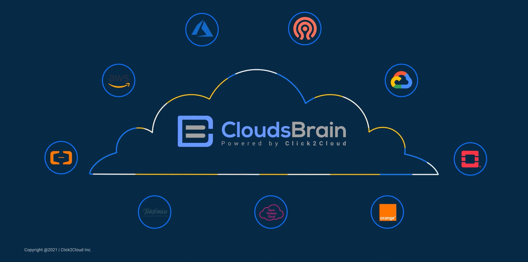 Migrate your on-premise database to Azure cloud using Clouds Brain-Click2Cloud Migrate your on-premise database to Azure cloud using Clouds Brain-Click2Cloud