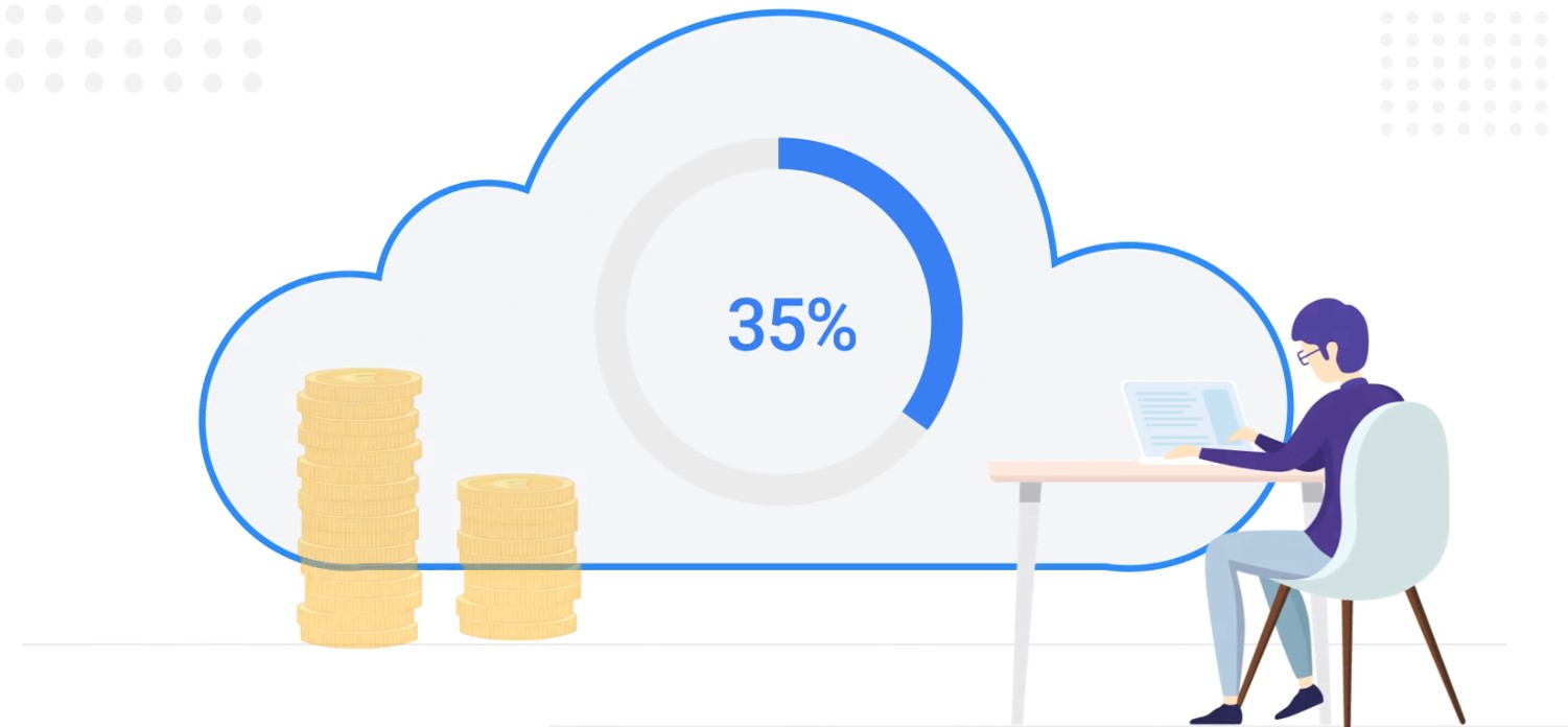 What is Cloud Cost Management?-Click2Cloud What is Cloud Cost Management?-Click2Cloud