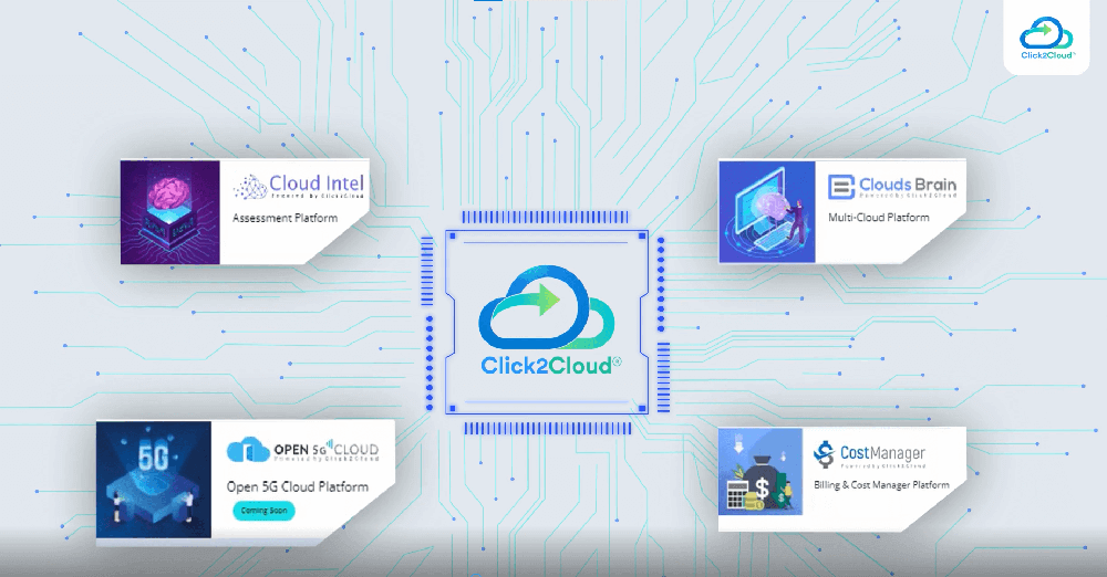 Jumpstarter 2022-Click2Cloud Jumpstarter 2022-Click2Cloud