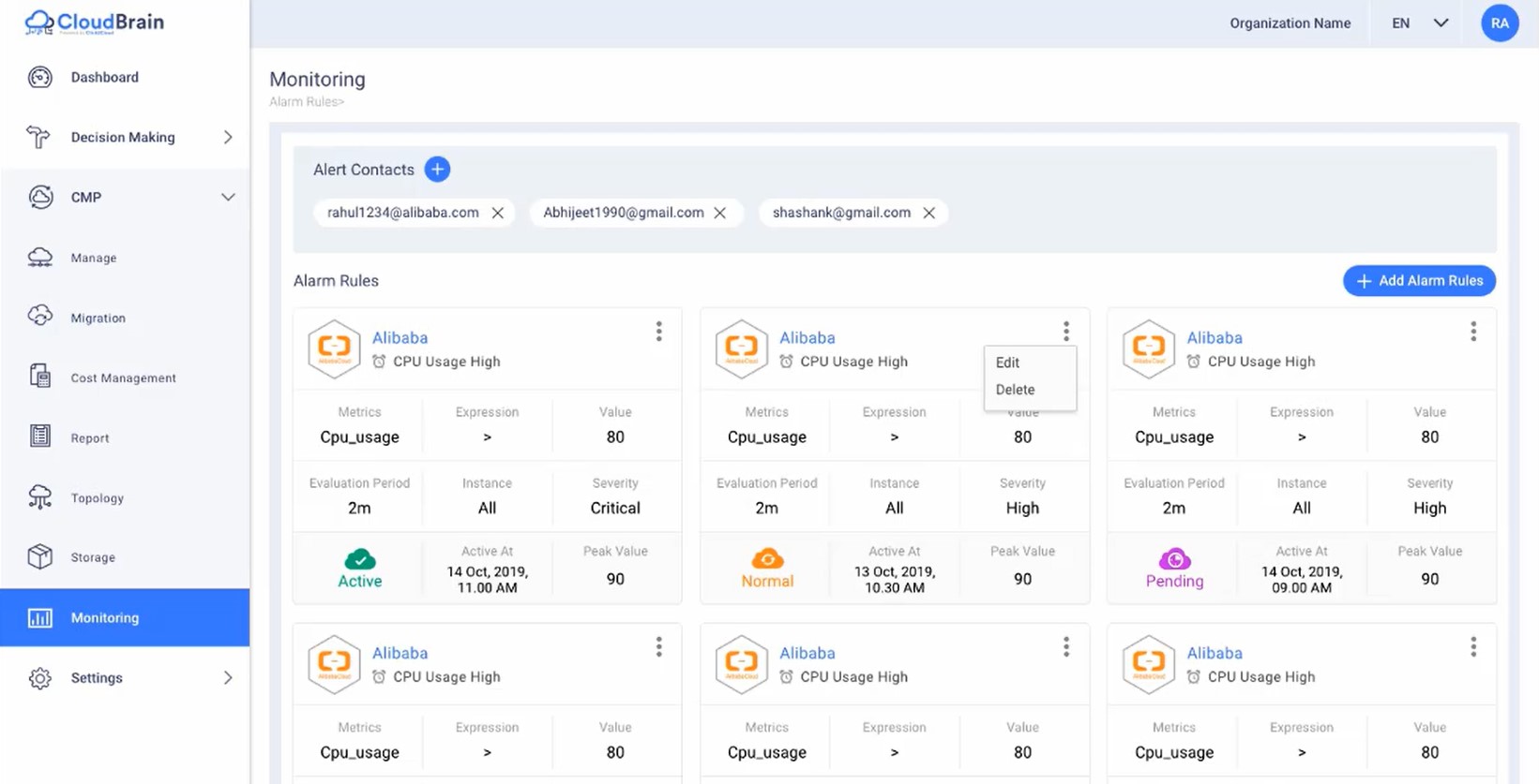 Cloud cost and consumption monitoring tool-Click2Cloud Cloud cost and consumption monitoring tool-Click2Cloud