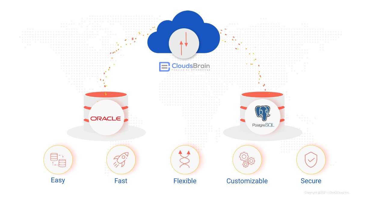 Migrate Oracle to PostgreSQL via Clouds Brain-Click2Cloud Migrate Oracle to PostgreSQL via Clouds Brain-Click2Cloud