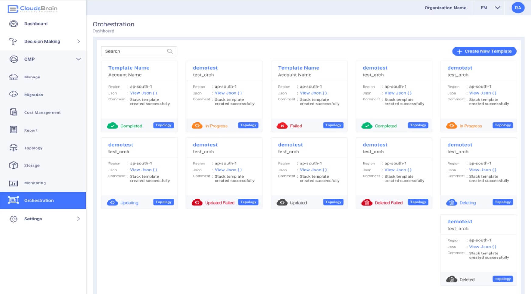 What is orchestration?-Click2Cloud What is orchestration?-Click2Cloud